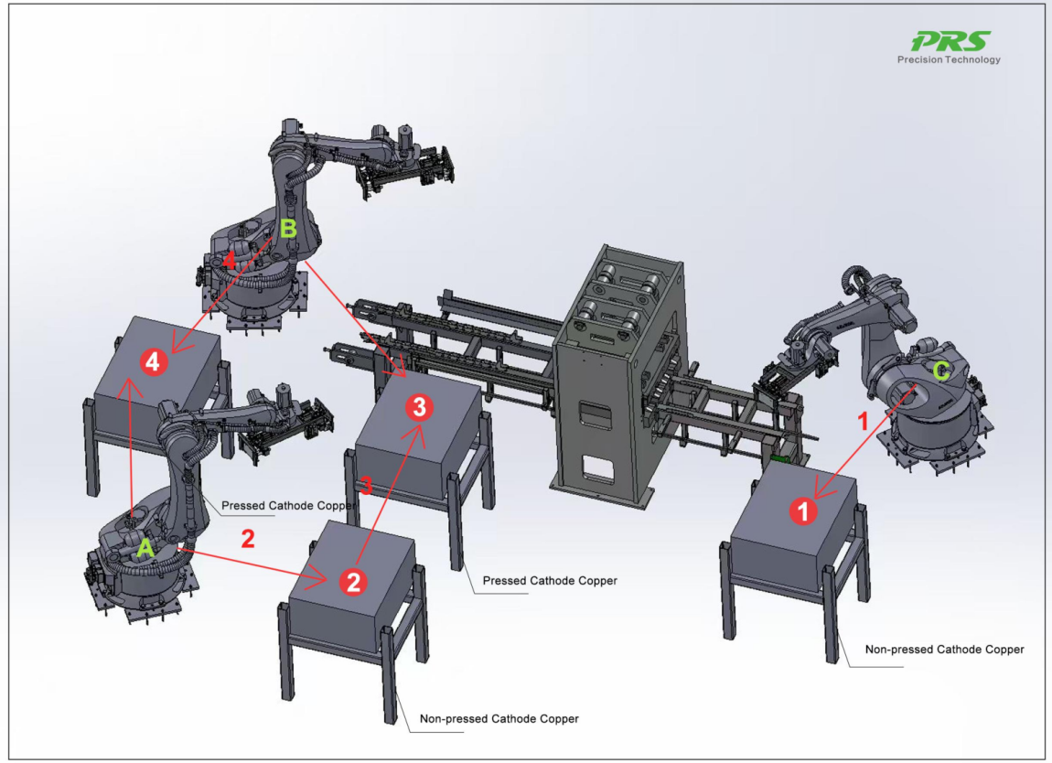 Copper Cathode Corrugation Press System Copper Cathode Corrugation Press System